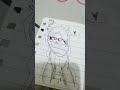 Trend cringe