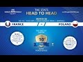 Live: France vs Poland - FIVB Volleyball World League Final 2015