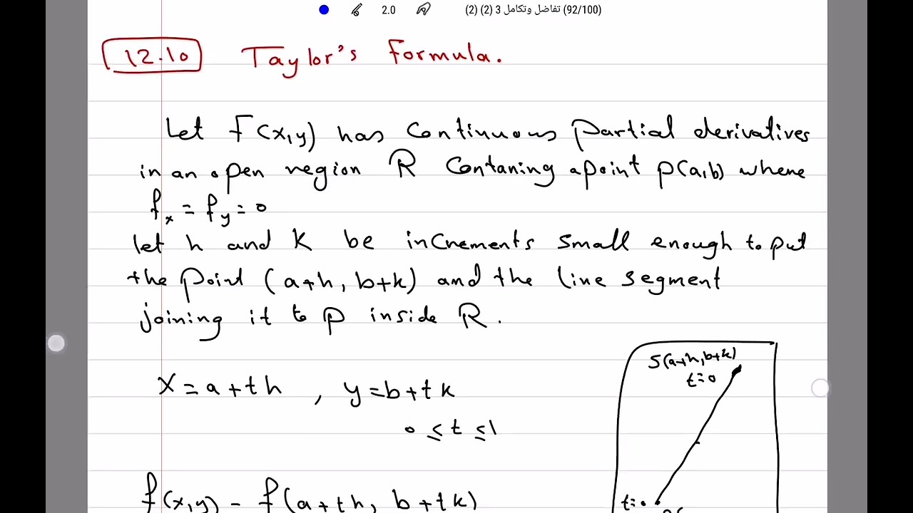 مفكوك تايلور لدالة في متغيرين