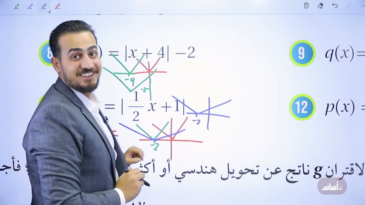 الدرس الثاني التحويلات الهندسية للاقترانات