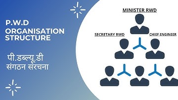 PWD Organisation Structure || पी.डब्ल्यू.डी संगठन संरचना #PWD