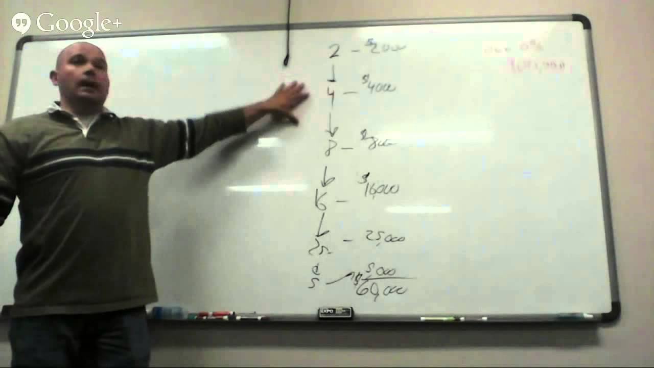 Real Estate Agents with Strongbrook - YouTube