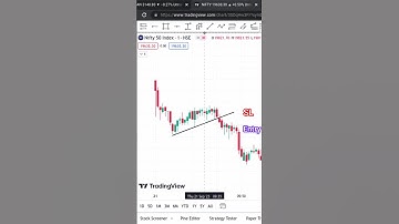 How to trade 💹 bearish flag chart pattern 📈🔥#stockmarket #trading #chartpatterns #trading #shorts