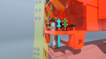 Bromma Landed and Hold Indication System