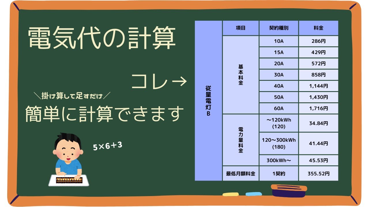 電化 上手 電気 代 - 質問と回答
