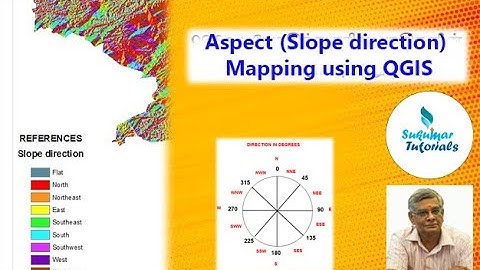 Aspect (Slope Direction) mapping using QGIS in English