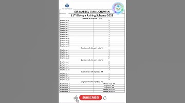 11th biology pairing scheme 2023 | pairing scheme 11th class biology #11thclas