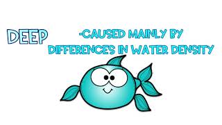 20-21 Ocean Currents