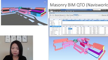 Laura Rui Liu-ELECTRI Proposal