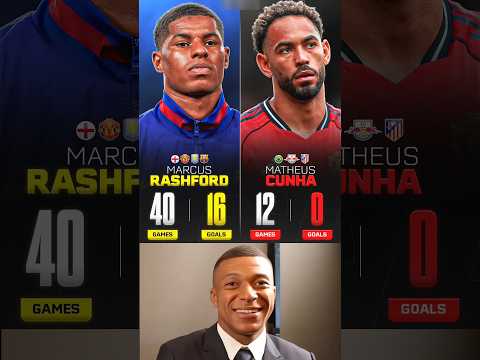 alien168 x DEWAKOIN99 - Marcus Rashford vs Matheus Cunha Dalam Lelucon Liga Champions UEFA....🥶🤯🤫