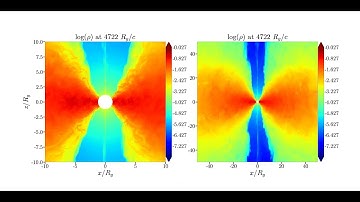 High Resolution GRMHD Simulation of SANE Accretion Disk: Density