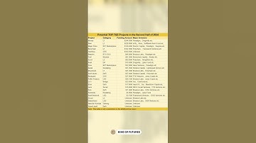 CRYPTONEWS: MetaMask, Upbit, Top 25 crypto projects, Ripple and Circle WEB3