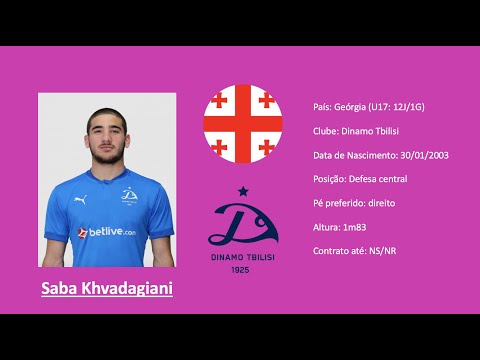Saba Khvadagiani / საბა ხვადაგიანი (Dinamo Tbilisi / დინამო თბილისი) vs Samgurali [Match Report]