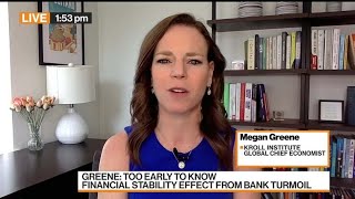We're at the Beginning of Bank Instability, Greene Says