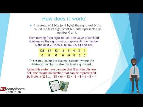 Bits Bytes and Binary - Understanding Technology in under 10 mins