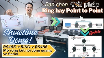 Giải pháp mạng vòng kết nối quang cho RS485 với thiết bị TCF-142 từ Moxa