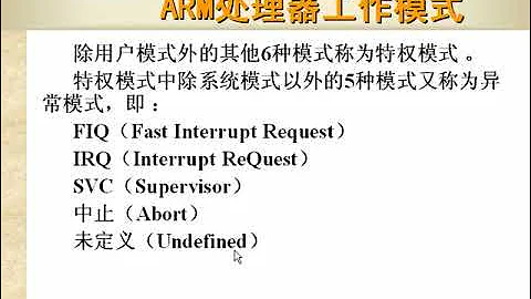 ARM嵌入式25 ARM處理器系統結構：工作模式、定址、中斷和異常 - 天天要聞