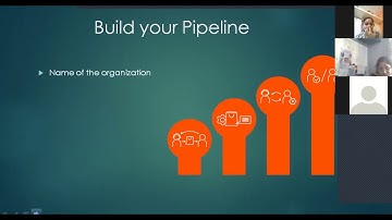 Fundraising Workshop  Day 2:Power Mapping and Networking