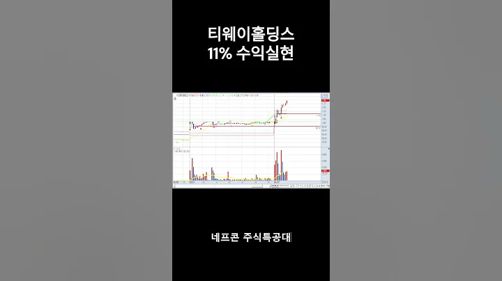 티웨이홀딩스(004870) 11% 수익실현 1/22