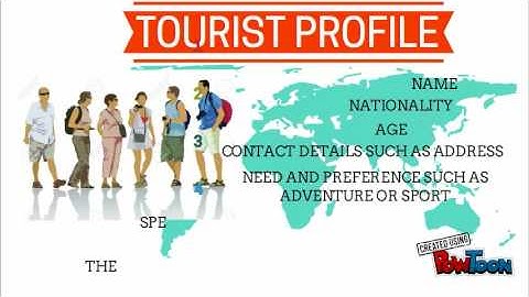 INTRO TOURIST PROFILE