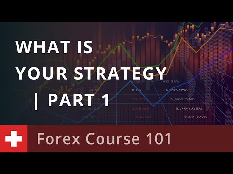 Forex 101: What is Your Strategy Part 1
