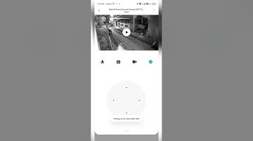 Mi Home security camera 360