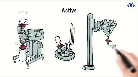 Chargepoint Split Butterfly Valve Explainer