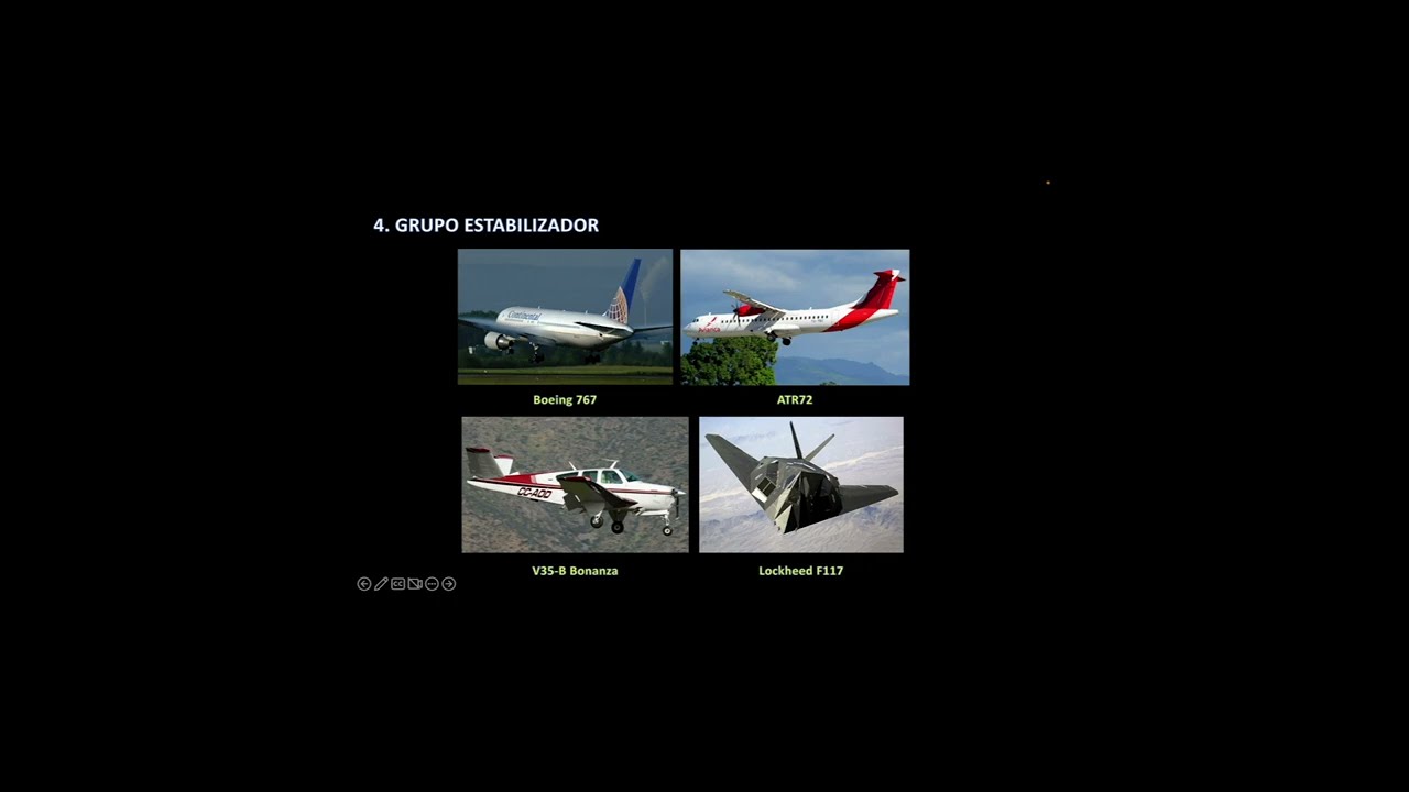 PPL - Basic Aerdynamics 01 - YouTube