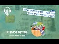 במדינת היהודים - פרק 9: יהדות בעלייה | יש דבר כזה זהות יהודית-רוסית