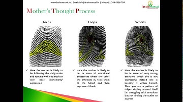 Historical Interpretation of Fingerprints (Module 3 - Fingerprint Analysis - DMIT)