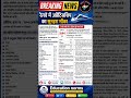 Railway Bharti 2026 🔥 1644 Apprentice Posts | Apply Online
