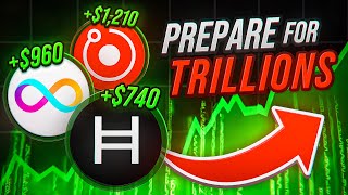 If You Own HBAR, ICP & RNDR - YOU MUST DO THIS NOW!!