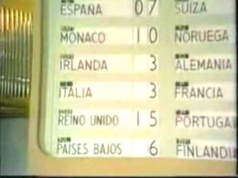 Eurovision 1969 - Voting Part 2/3