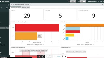 Event Field Mapping - Part Two (CI Binding)