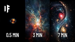 Universe's Evolution In 10 Minutes