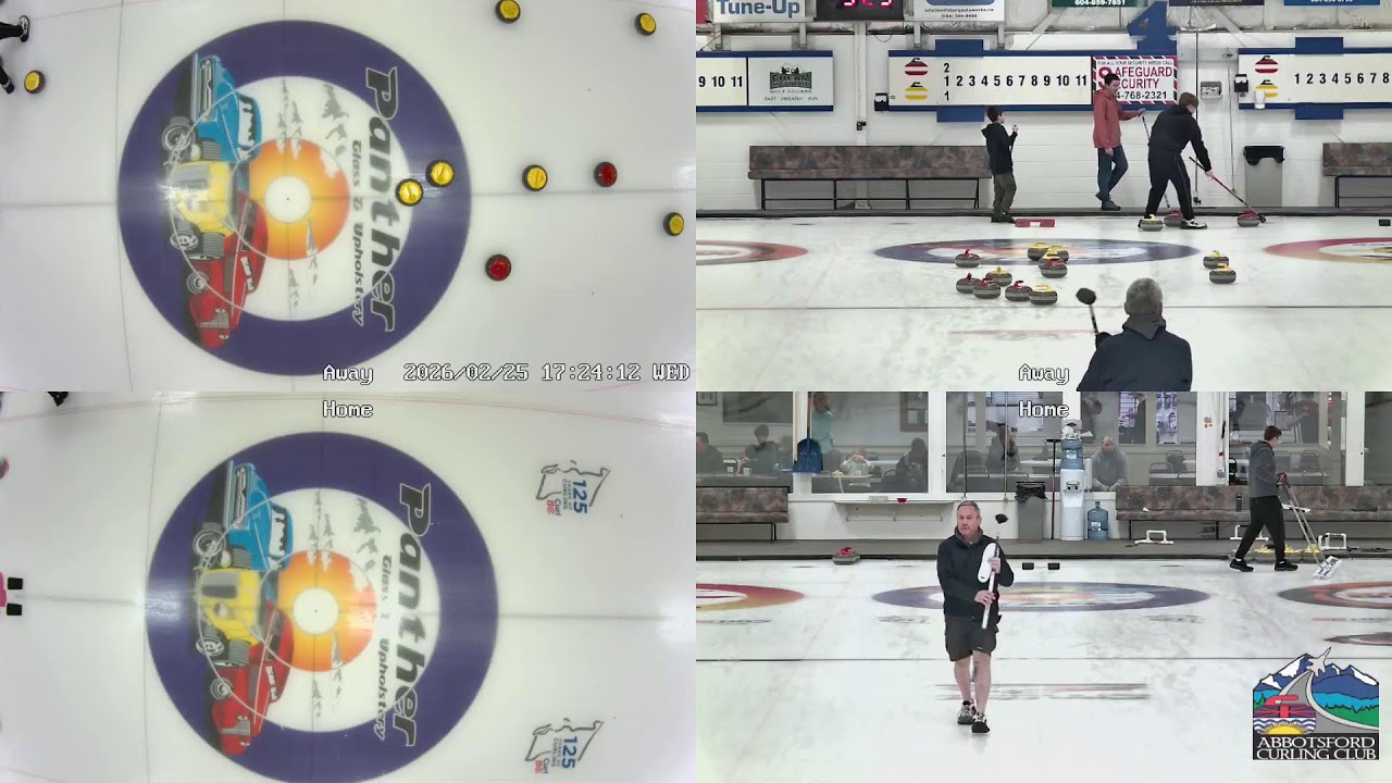 Sheet 4 - Wednesday Competitive Juniors (2026-02-25)