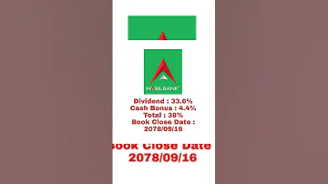 Nabilbank Bonus Dividend Grabopportunities 