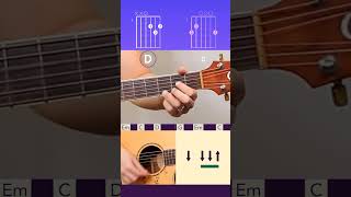 Chord Strumming pattern Em GCD