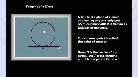Chord of a Circle | Properties | Example