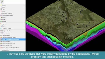 (RWM 22) Creating Stratigraphic Models Based On Grid Files