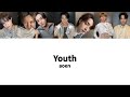【Youth】パート割/aoen