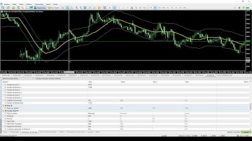#22 Aula - Como operar com Trailing Stop