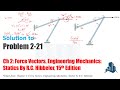 2-21: Determine the design angle θ (0°≤ θ ≤ 90°)for member AB so that the 400-lb horizontal force