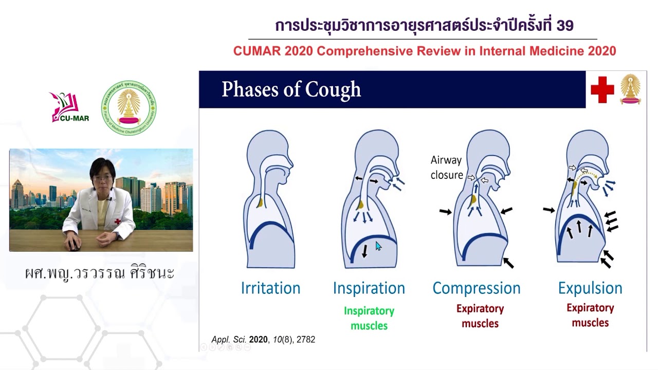 CUMAR2020 Special video 8 Respiratory Problems in Neuromuscular diseases