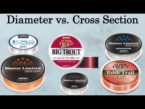 Line Diameter and Why The Label is Misleading 