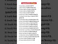 Important current 2026 GROUP D IRRB NTPC GROUP D SSC BPSC GS|#ssccgl#bpsc#groupd #gs#gk