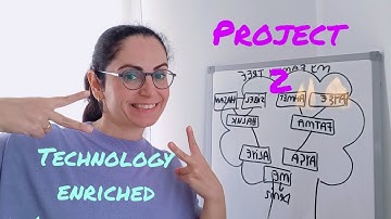 ASU Tesol - Capstone Project 2 - Week 2, Video #2