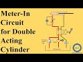 Meter In Circuit For Double Acting Cylinder - Speed Control Circuit