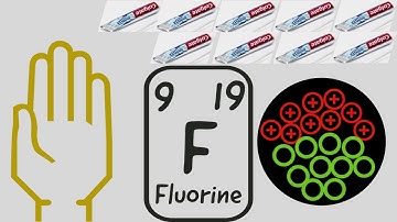 CC Cycle 3 Week 18 Science - Fun Song to Learn the Elements - Fluorine