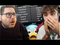Ho Copiato il PEGGIOR Youtuber delle BedWars…